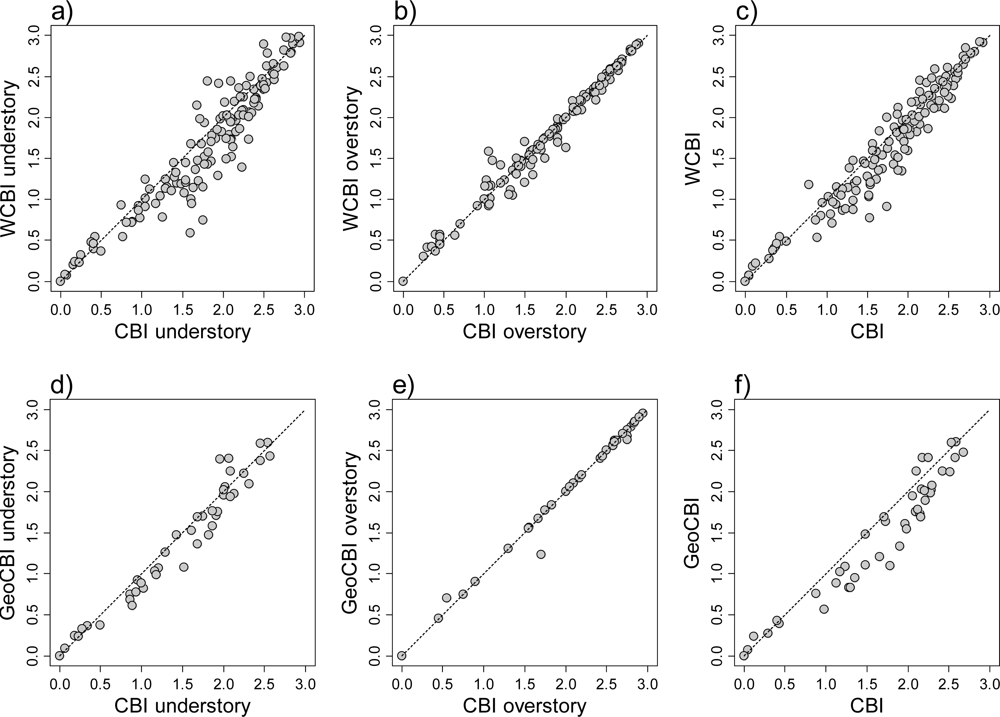 Remotesensing 04 00456f4