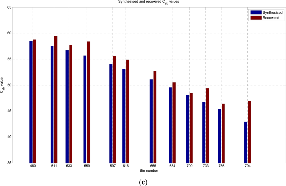 Remotesensing 04 00509f8b