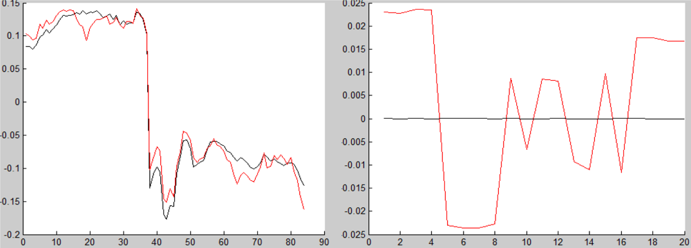 Remotesensing 04 00532f20