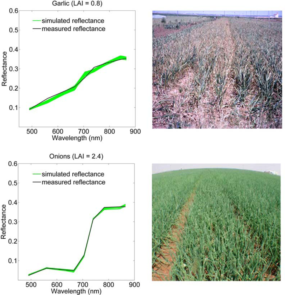 Remotesensing 04 00561f4b