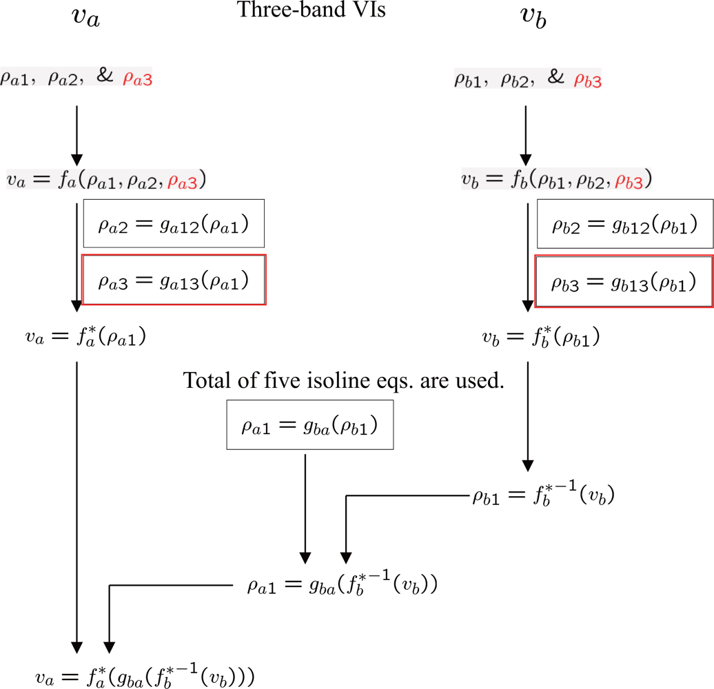 Remotesensing 04 00583f2