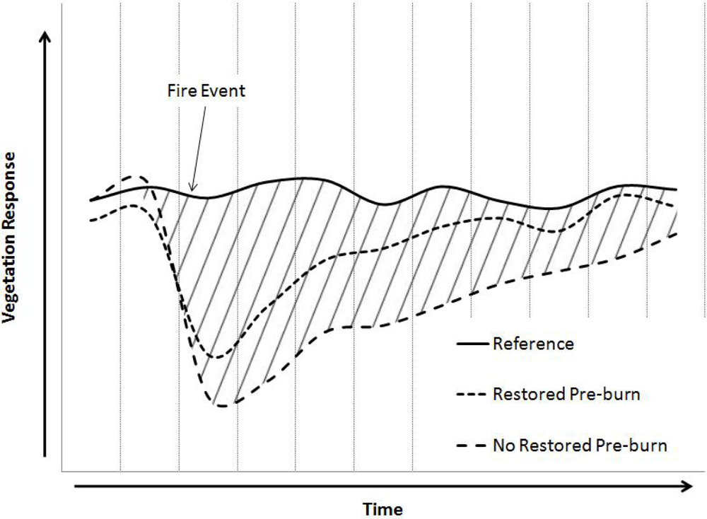 Remotesensing 04 00598f1