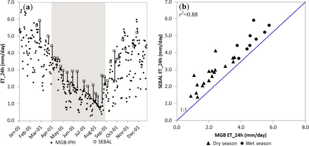 Remotesensing 04 00703f8