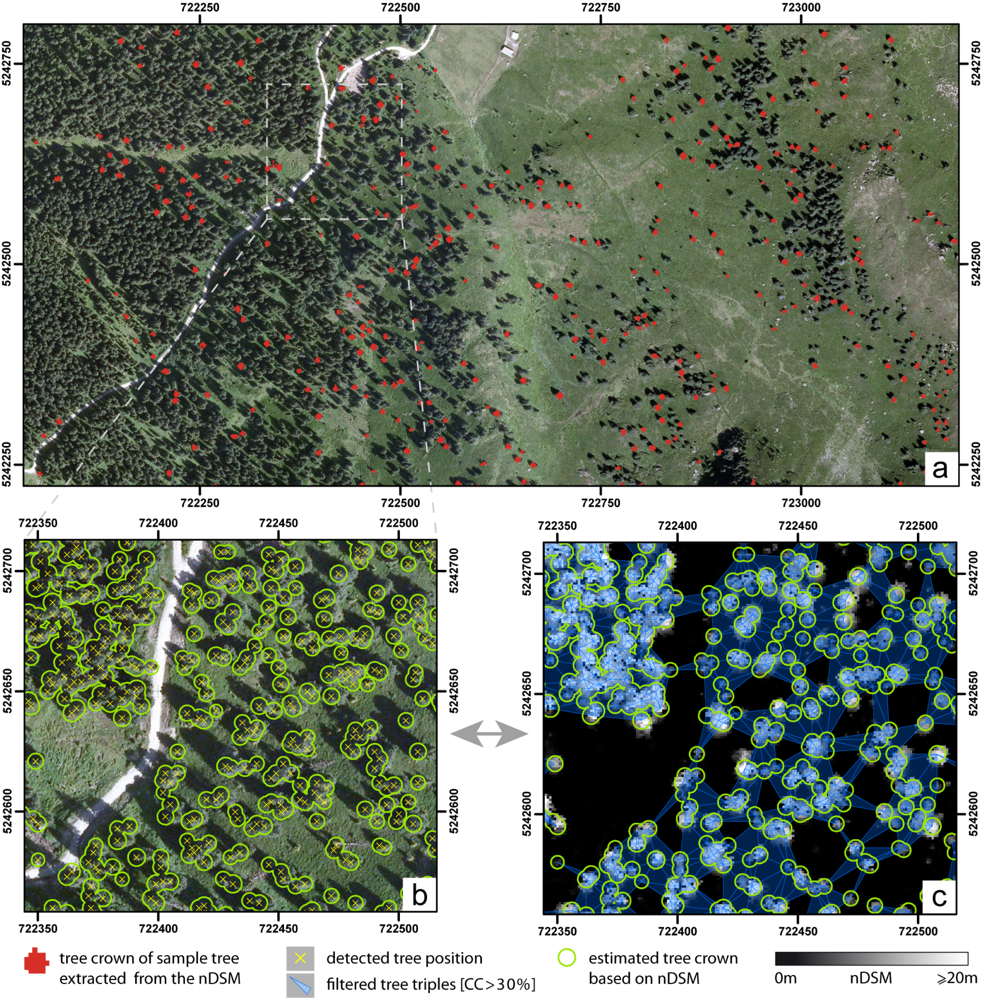 Remotesensing 04 00762f6