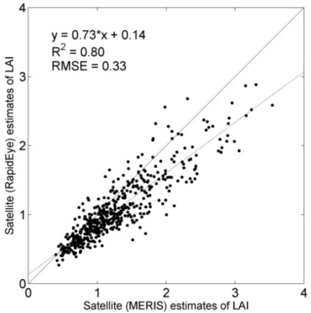 Remotesensing 04 01112f7