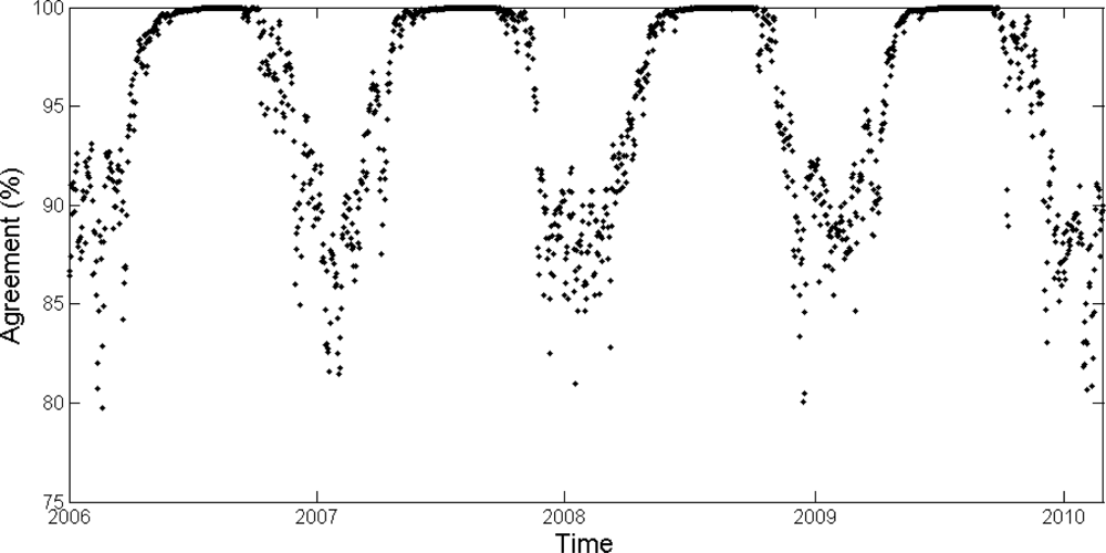 Remotesensing 04 01134f6