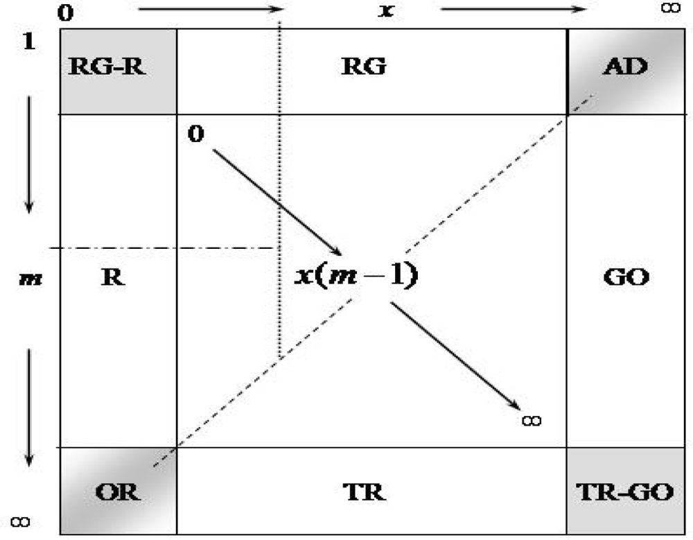 Remotesensing 04 01162f9