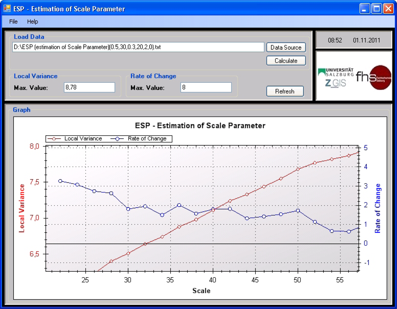 Remotesensing 04 01310f4