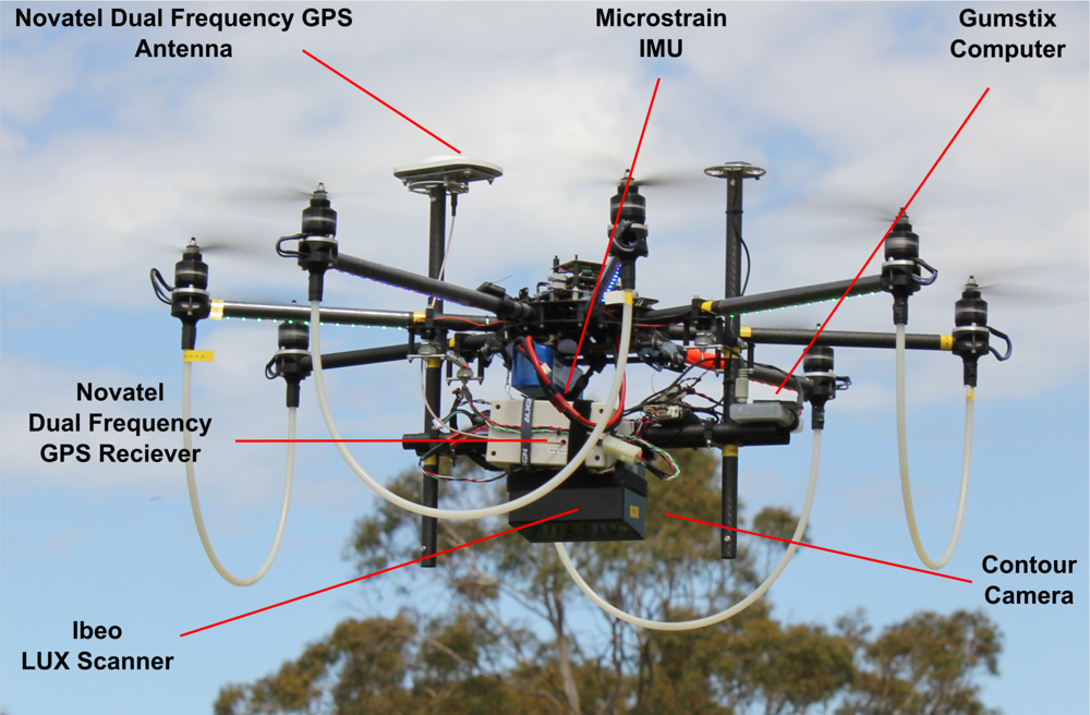 Remotesensing 04 01519f1