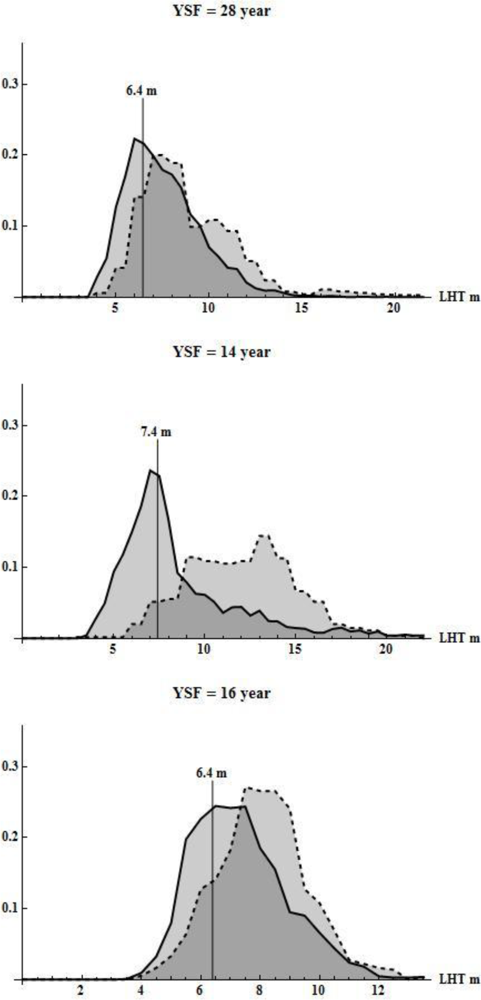 Remotesensing 04 01600f6