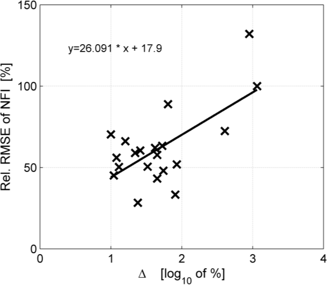 Remotesensing 04 01693f7
