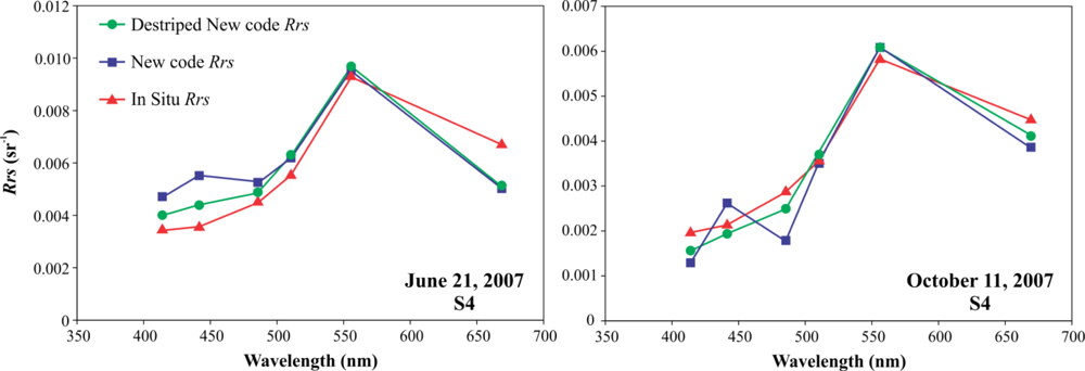 Remotesensing 04 01716f11
