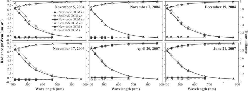 Remotesensing 04 01716f6
