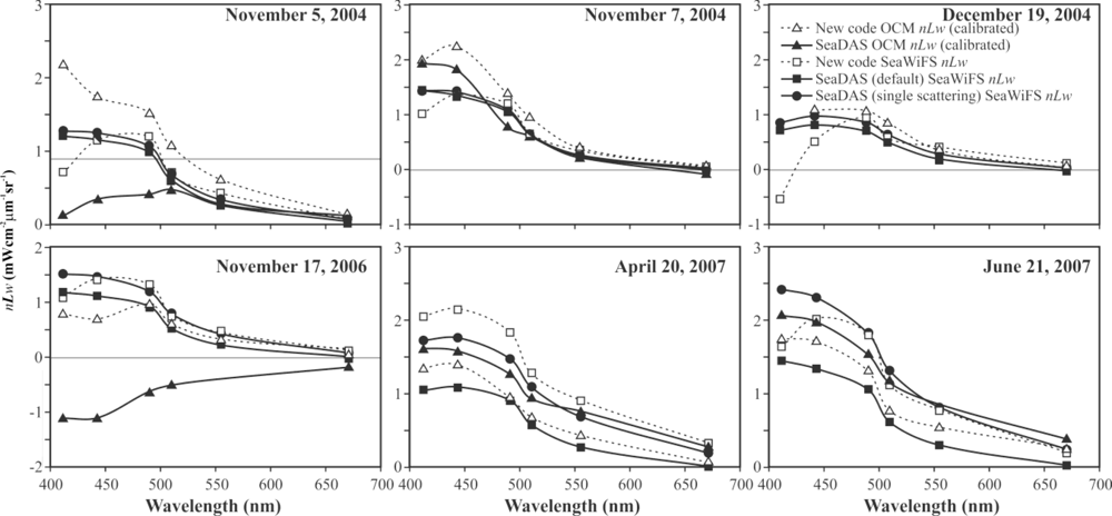 Remotesensing 04 01716f8