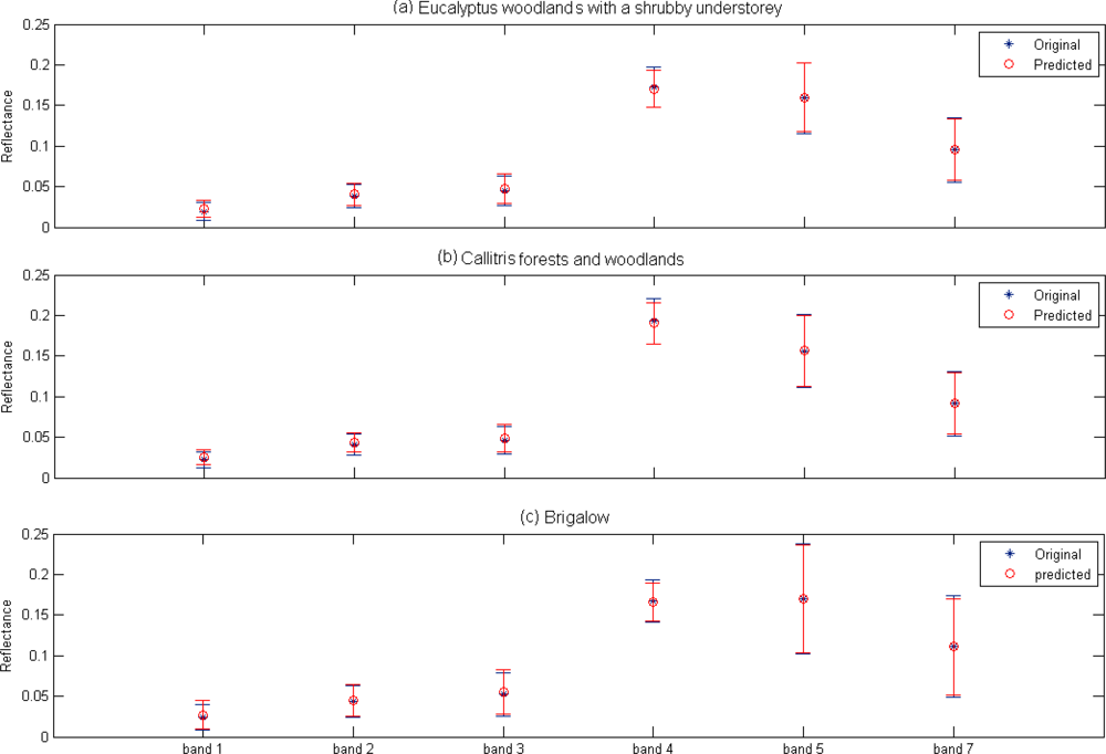 Remotesensing 04 01856f5