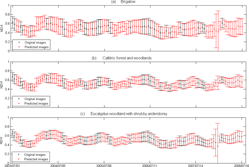 Remotesensing 04 01856f8