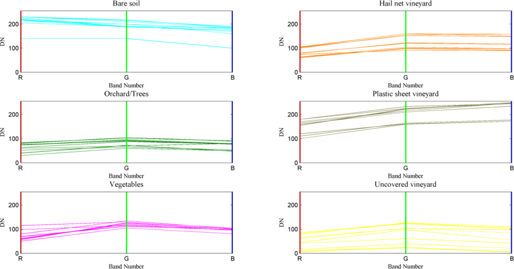 Remotesensing 04 01913f5