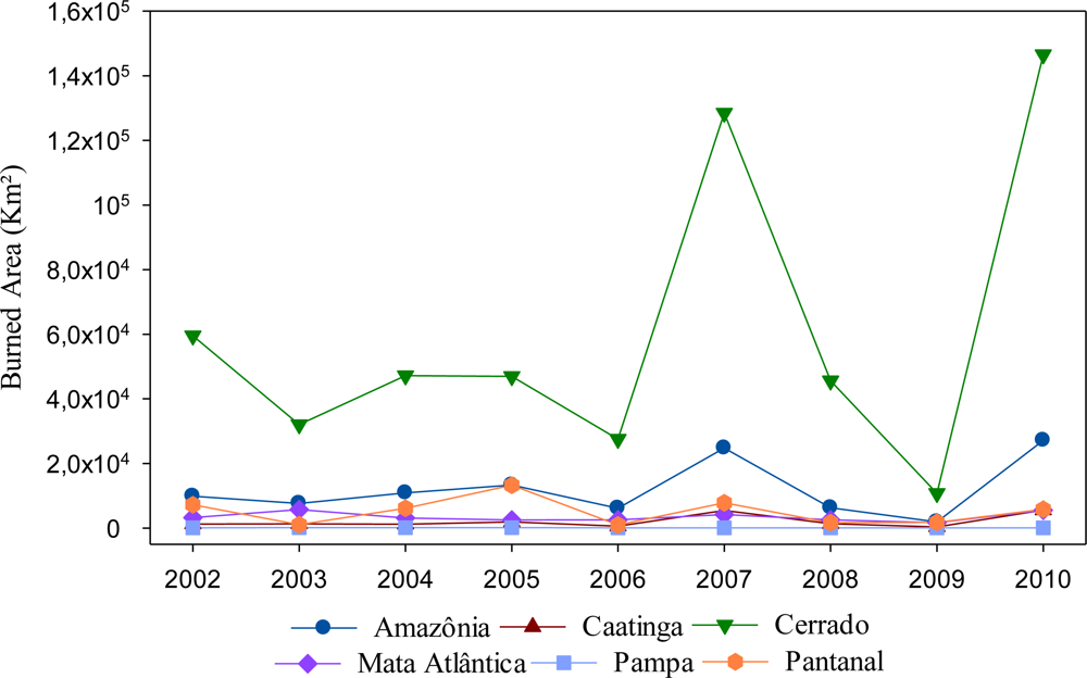 Remotesensing 04 01929f3