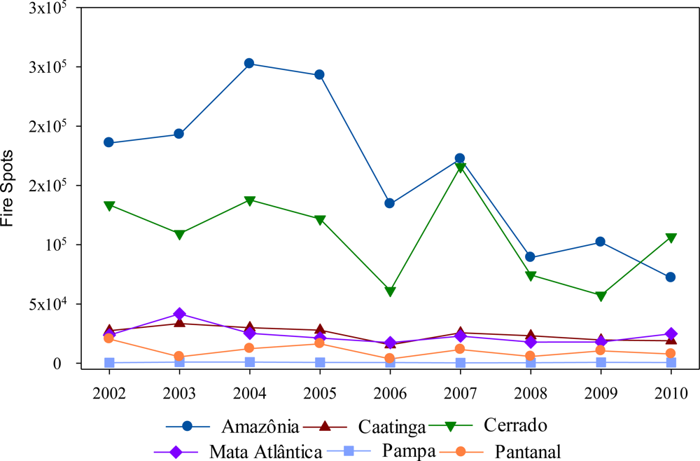 Remotesensing 04 01929f4