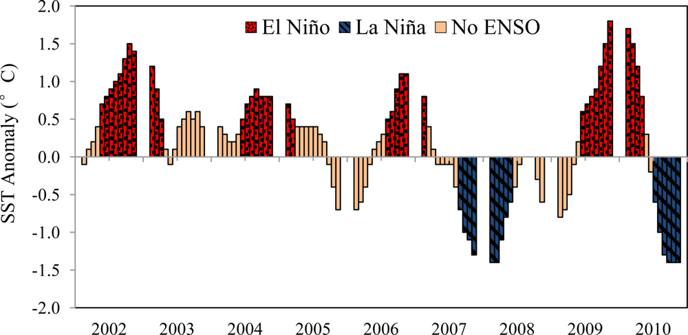 Remotesensing 04 01929f6