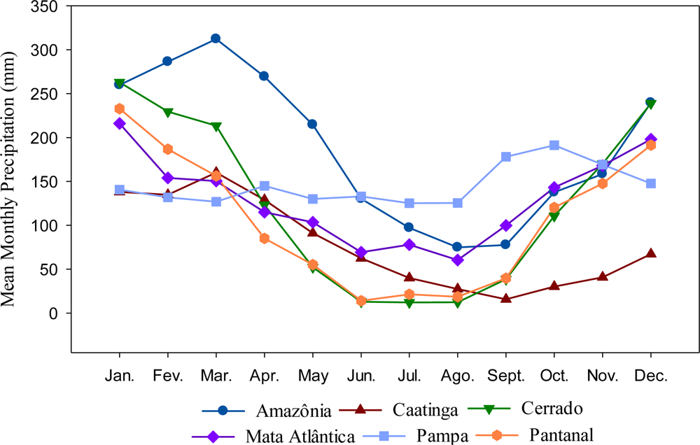 Remotesensing 04 01929f8