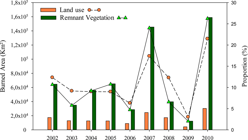 Remotesensing 04 01929f9