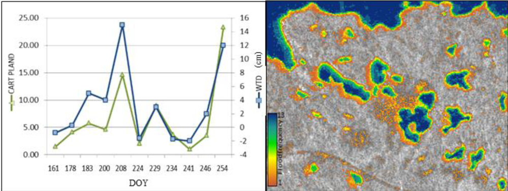 Remotesensing 04 01974f8