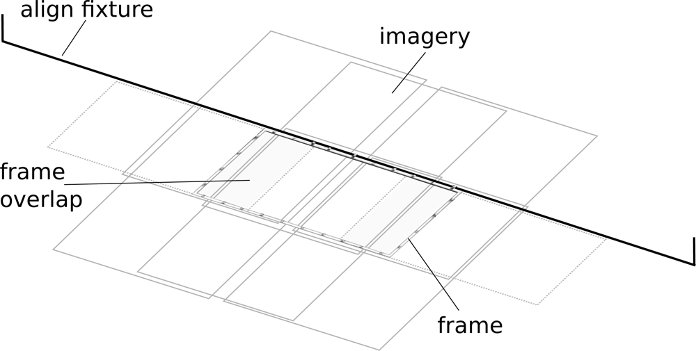 Remotesensing 04 02016f2