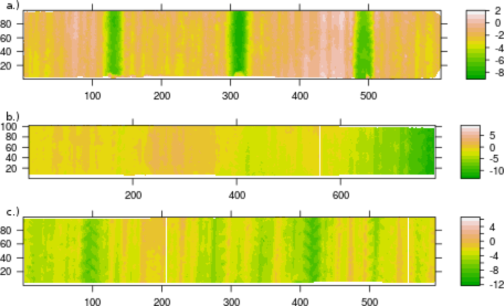 Remotesensing 04 02016f4