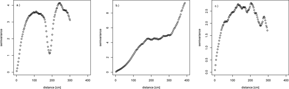Remotesensing 04 02016f5
