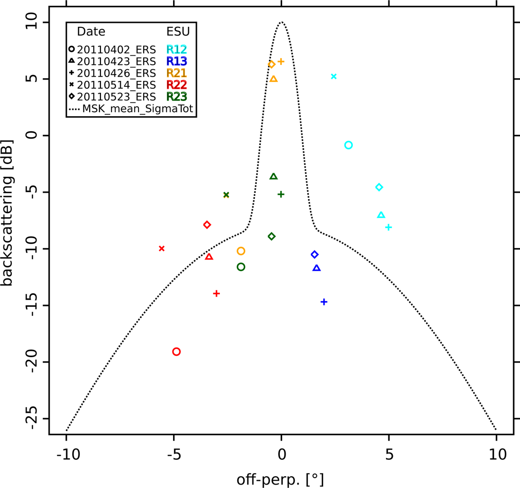 Remotesensing 04 02016f8