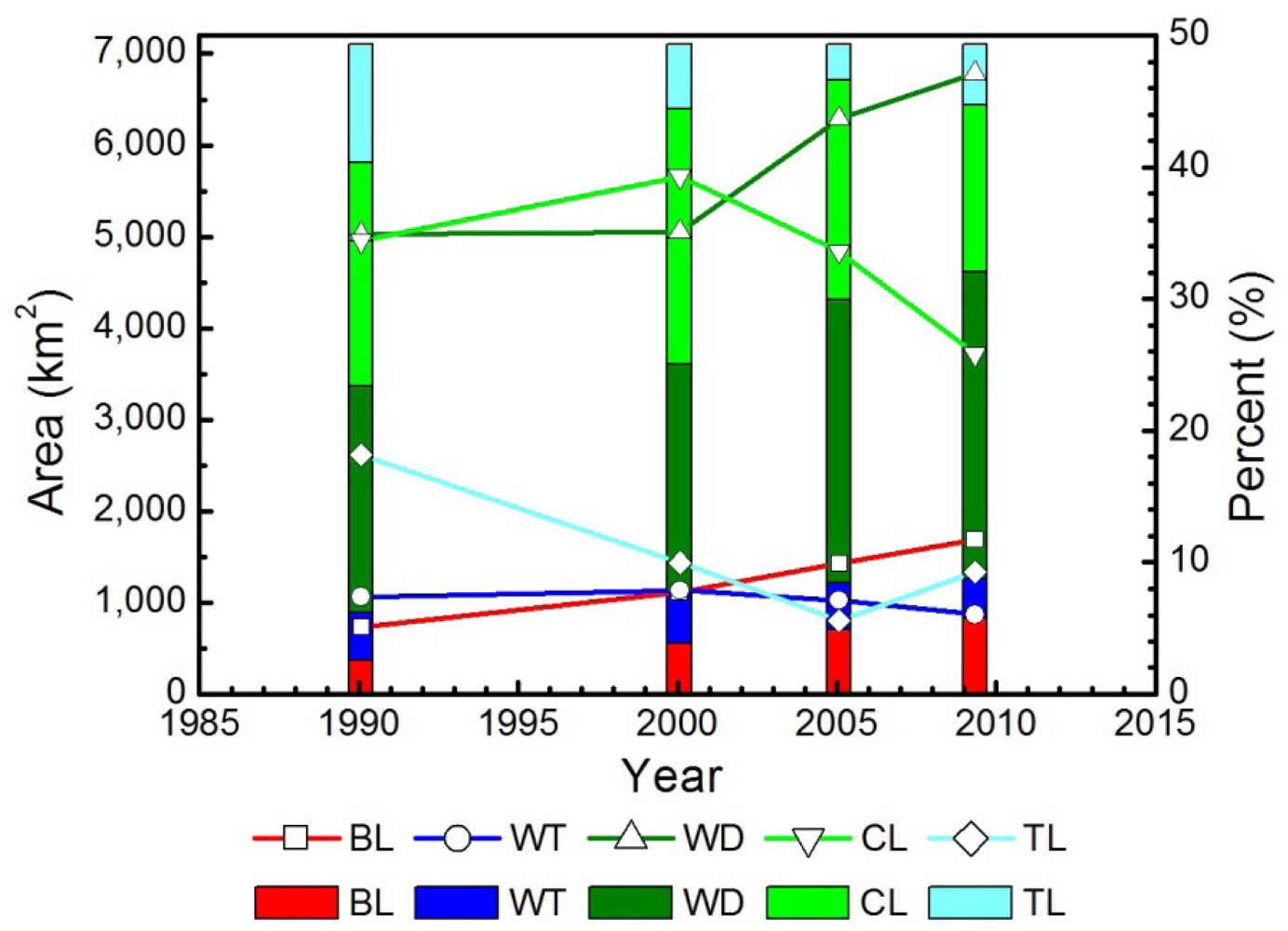Remotesensing 04 02033f3