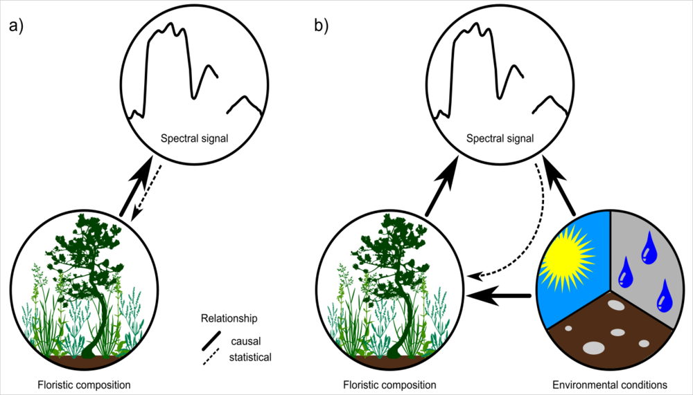 Remotesensing 04 02057f1
