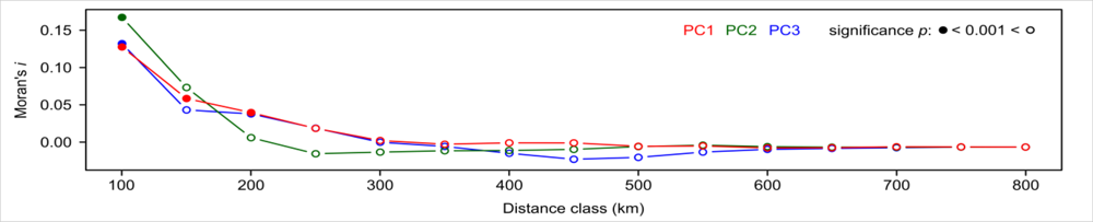 Remotesensing 04 02057f7