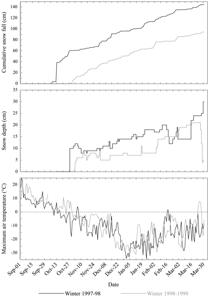 Remotesensing 04 02133f4