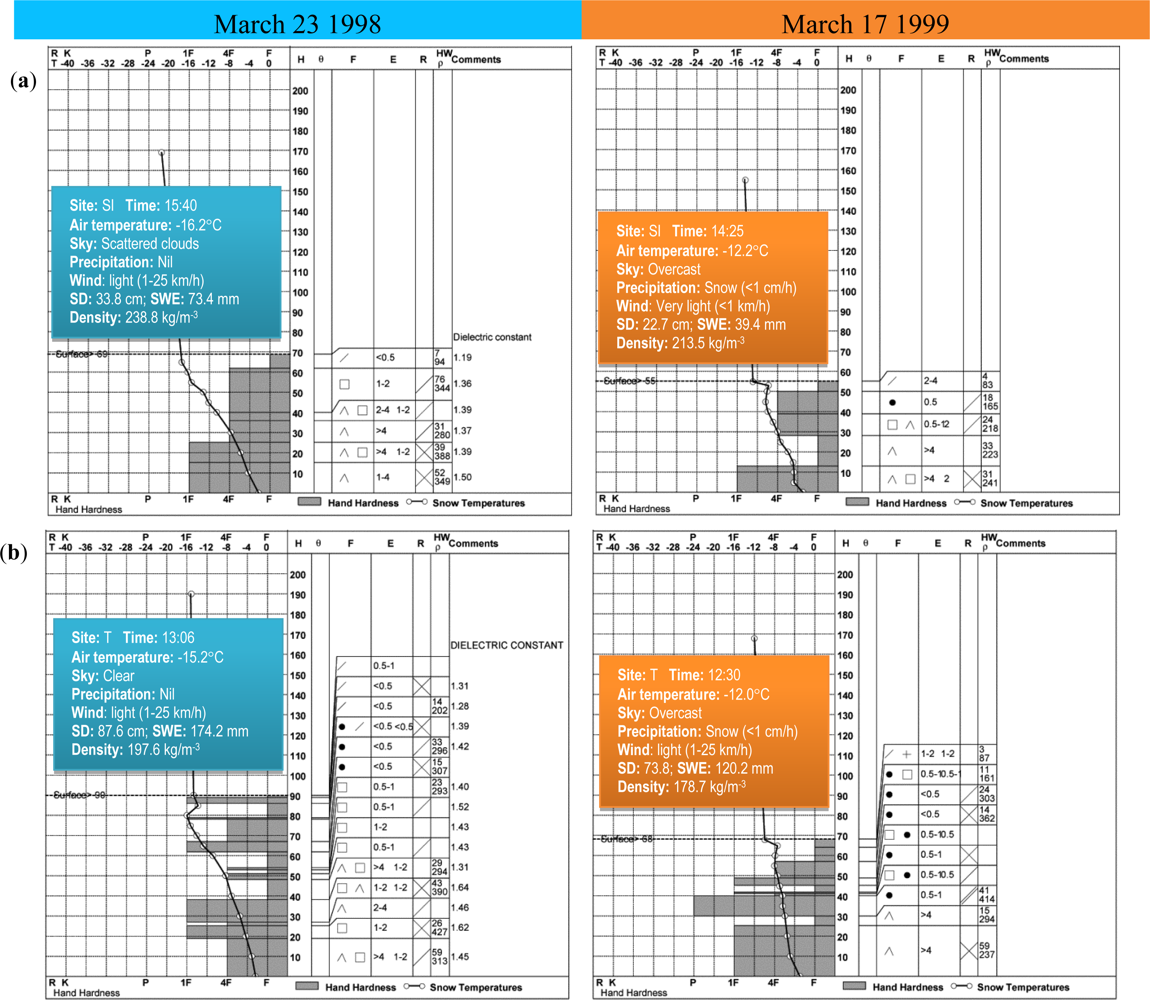 Remotesensing 04 02133f5a