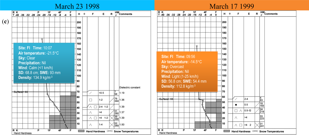Remotesensing 04 02133f5b