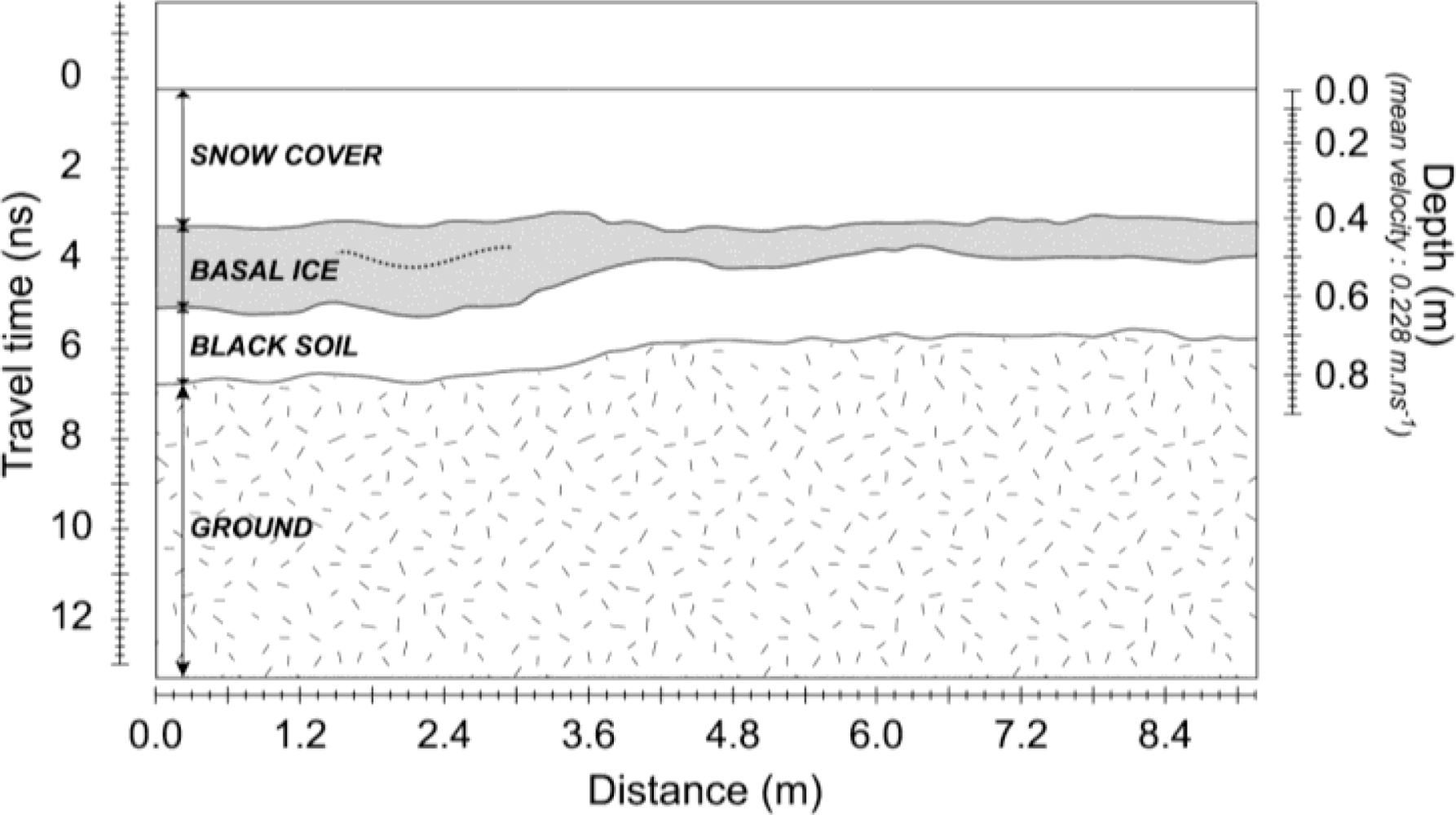 Remotesensing 04 02133f8