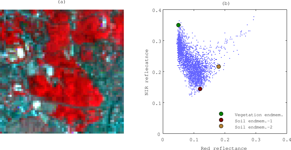 Remotesensing 04 02156f1