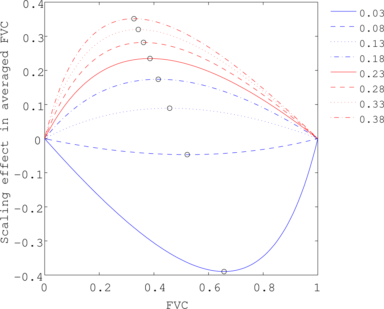 Remotesensing 04 02156f10