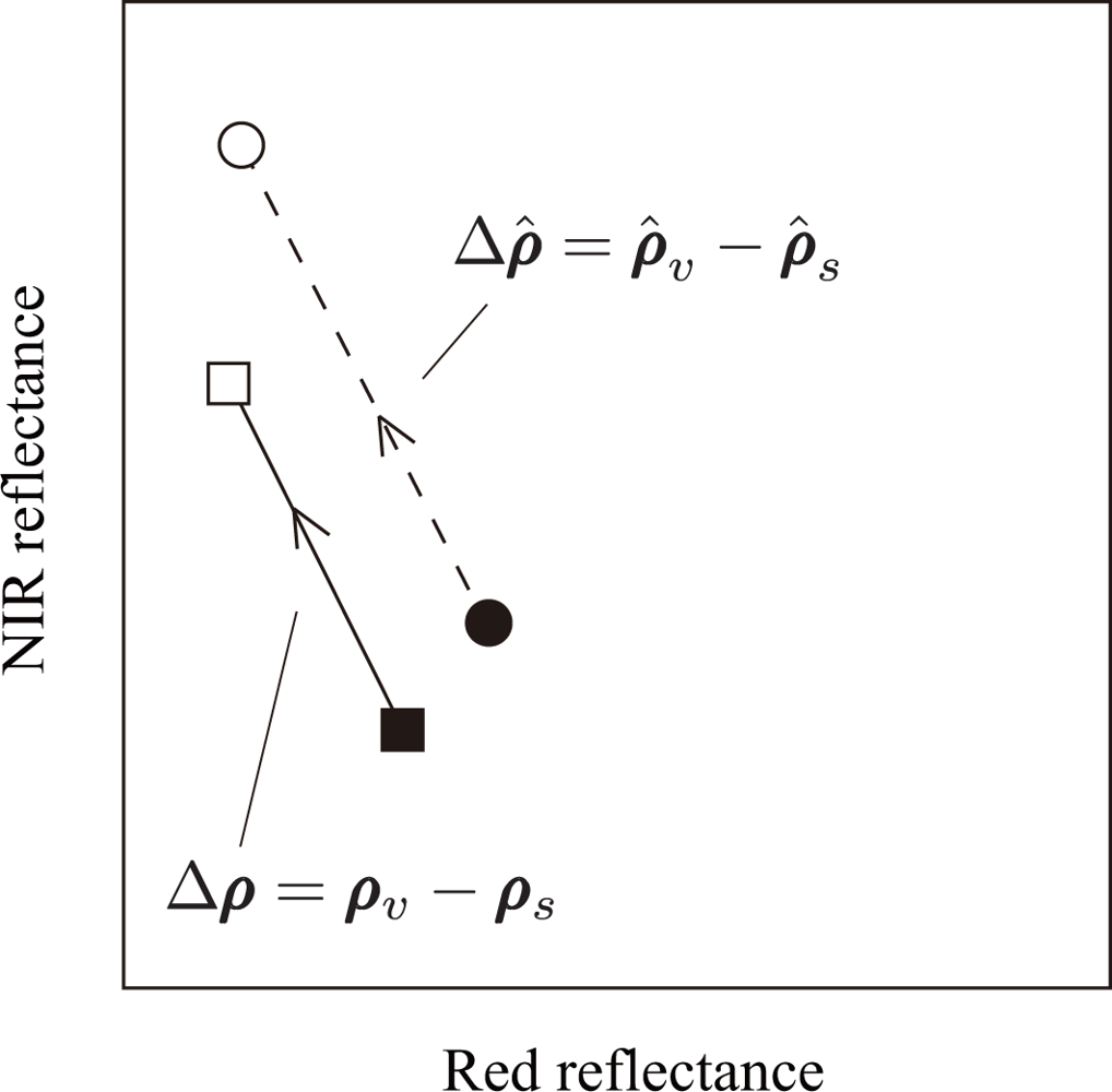 Remotesensing 04 02156f5