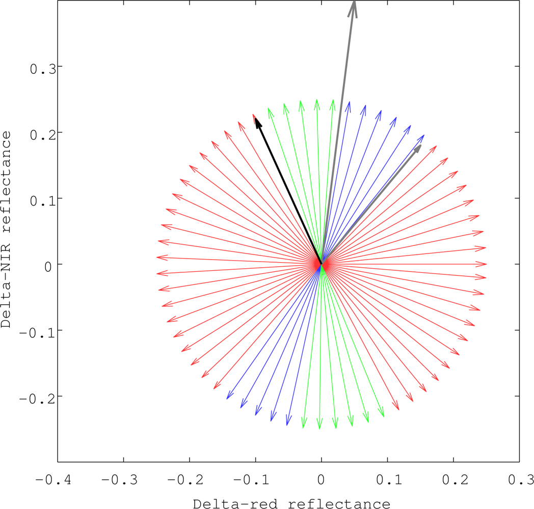 Remotesensing 04 02156f7