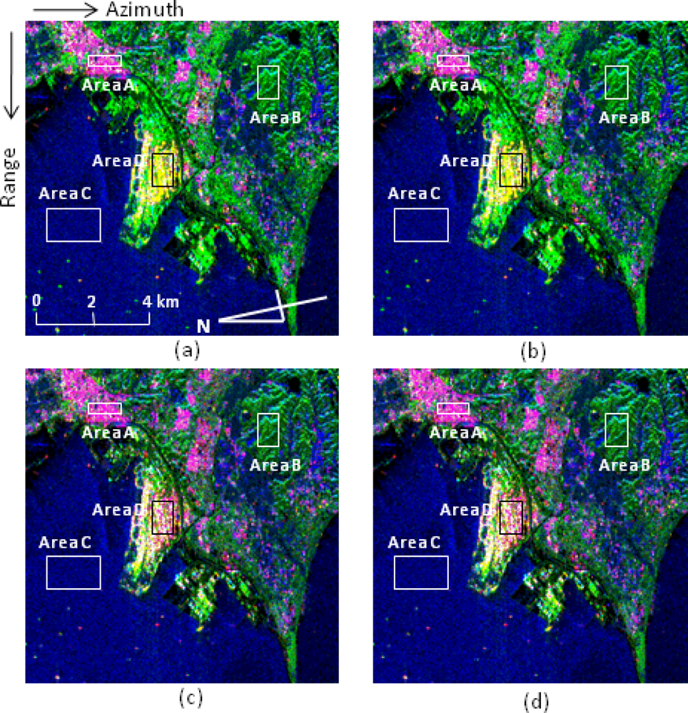 Remotesensing 04 02199f2