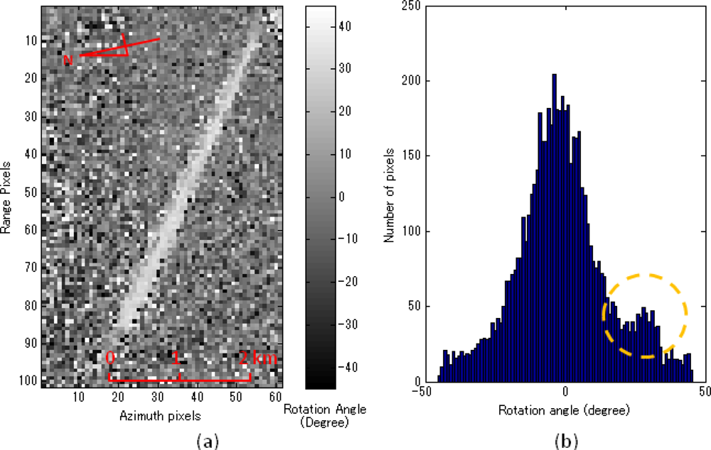 Remotesensing 04 02199f6