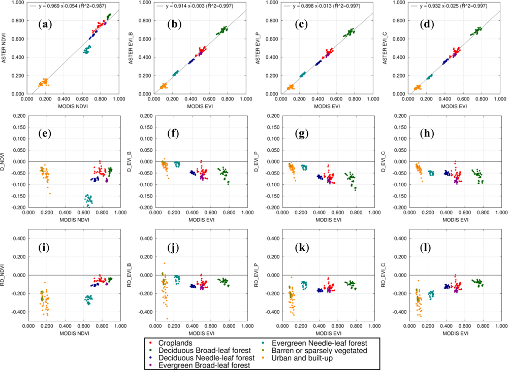 Remotesensing 04 02277f4