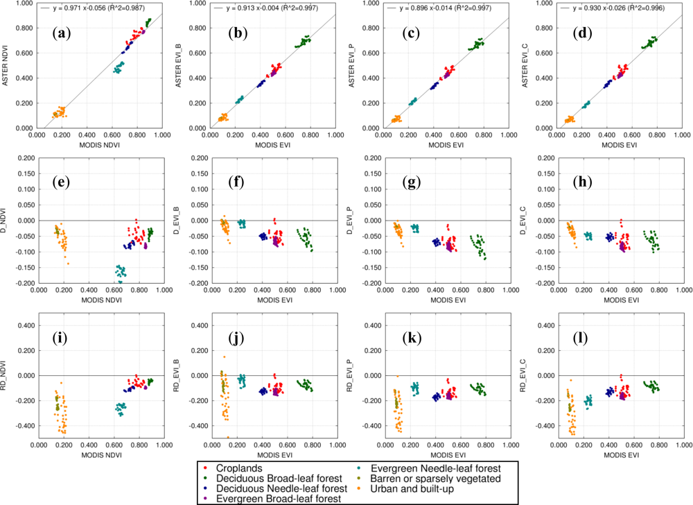 Remotesensing 04 02277f5