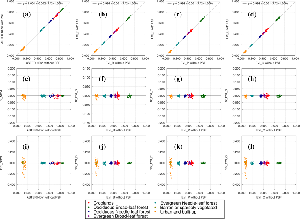 Remotesensing 04 02277f6