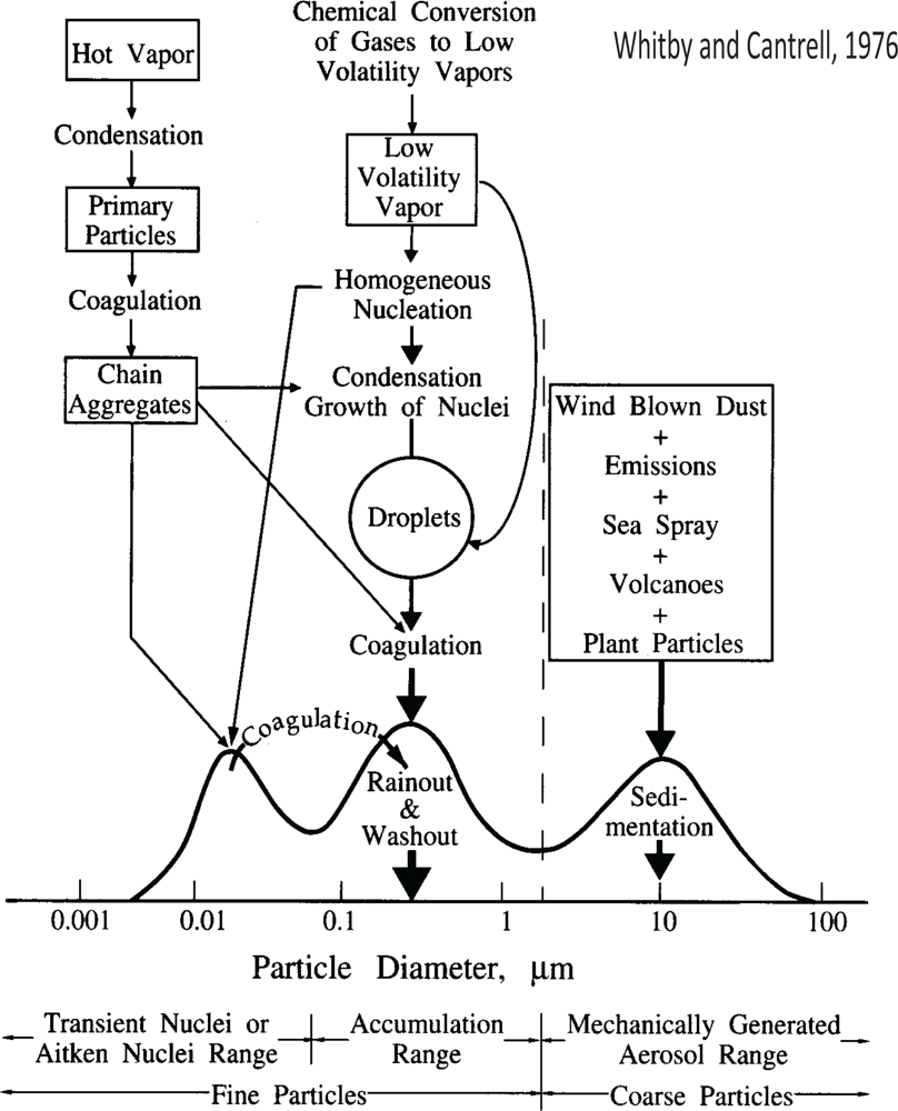 Remotesensing 04 02329f2