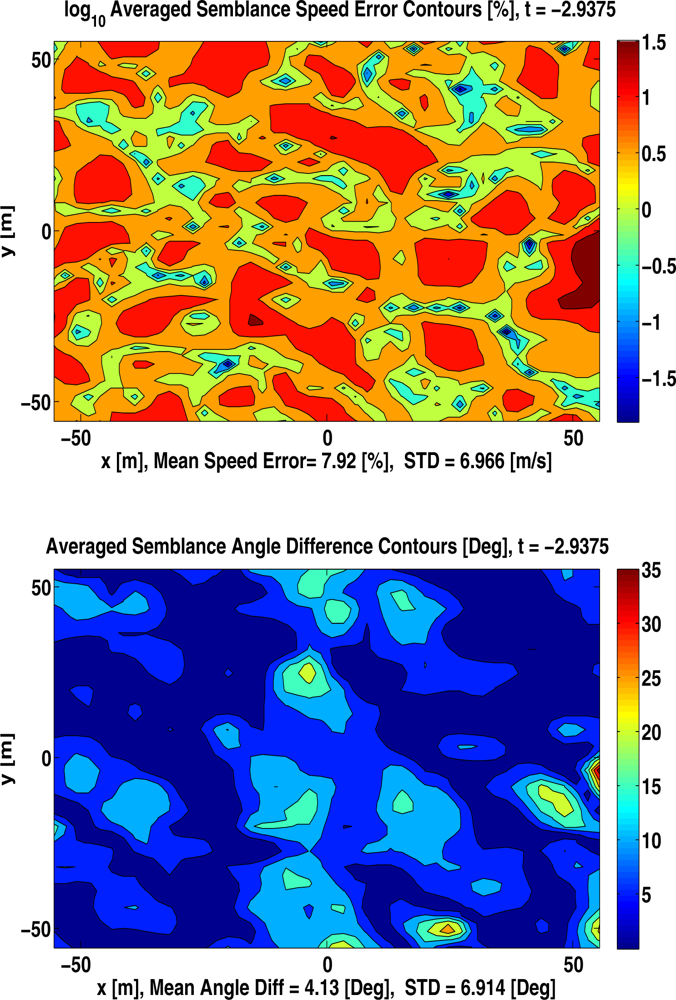 Remotesensing 04 02329f5