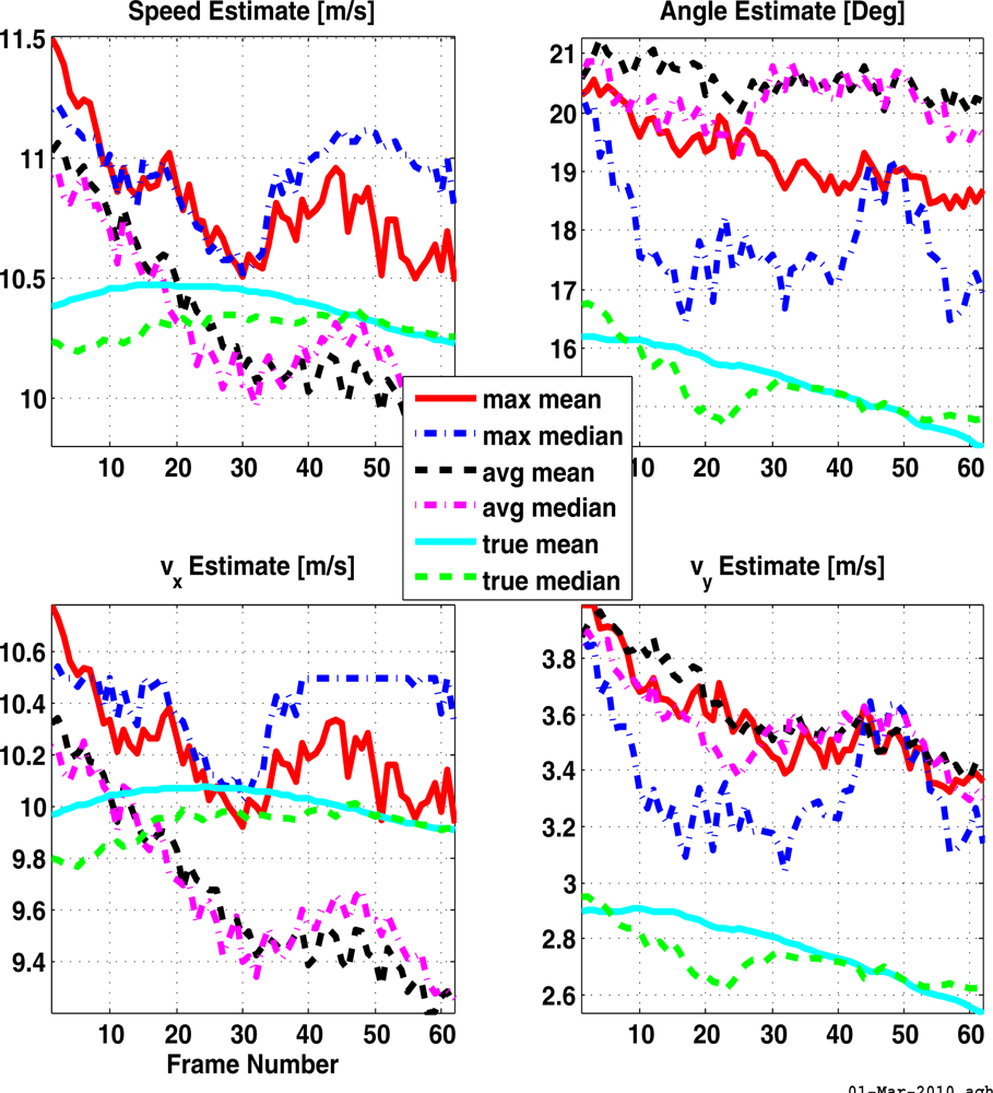 Remotesensing 04 02329f7